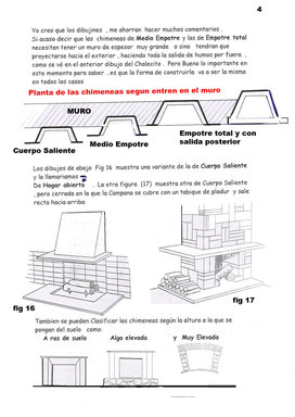 Chimeneas de obra | Hacer bricolaje es facilisimo.com