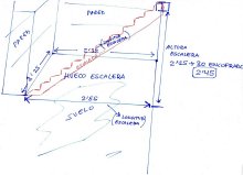 necesito calcular medidas para una escalera interior hacer bricolaje es facilisimocom - Hacer Escalera De Hierro necesito calcular medidas para una escalera interior hacer bricolaje es facilisimocom - Hacer Escalera De Hierro