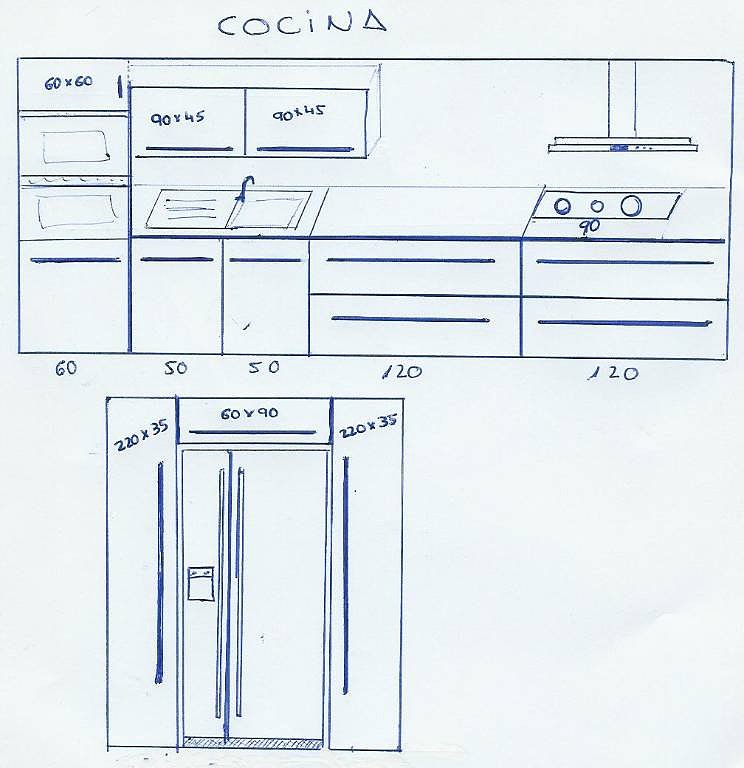 Dimensiones Muebles De Cocina. Great Dimensiones En El Diseo De ... Dimensiones Muebles De Cocina. Great Dimensiones En El Diseo De ...