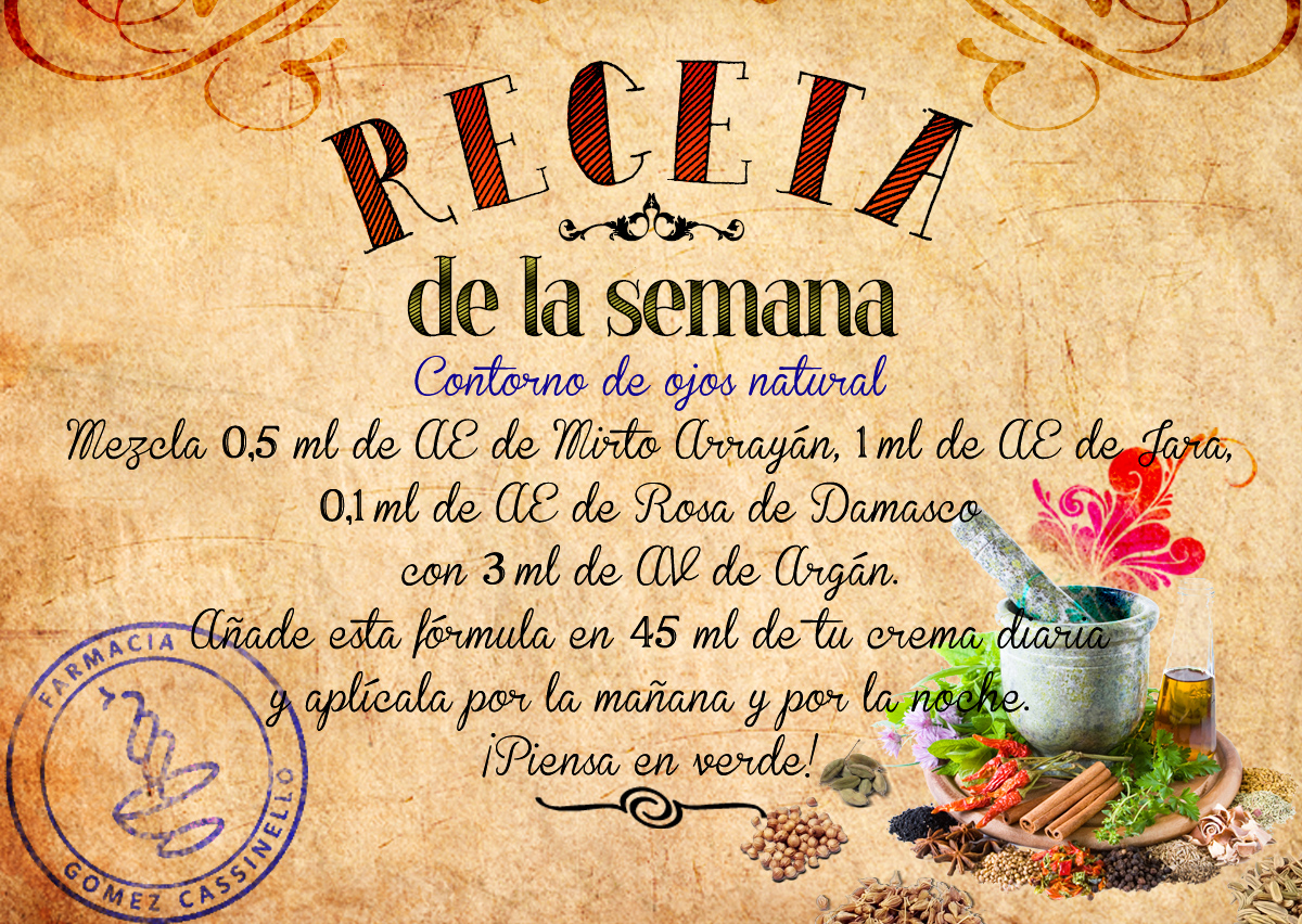 Receta: Contorno de ojos natural