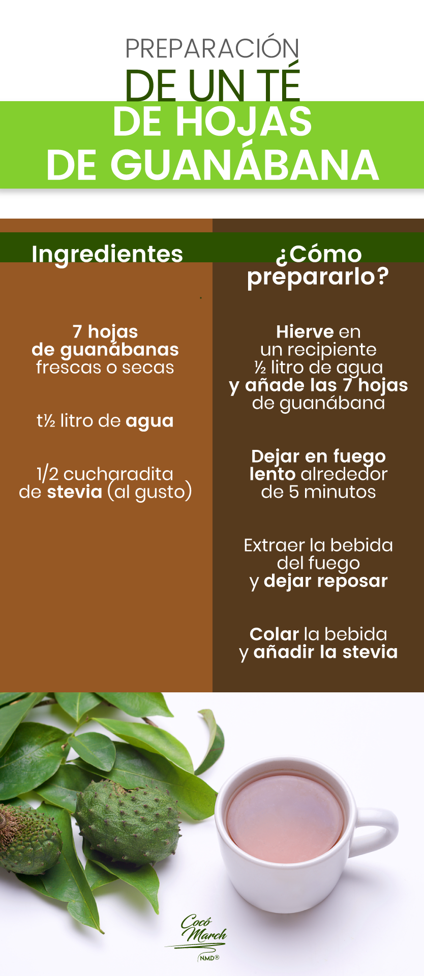 preparar-el-te-de-hojas-de-guanabana