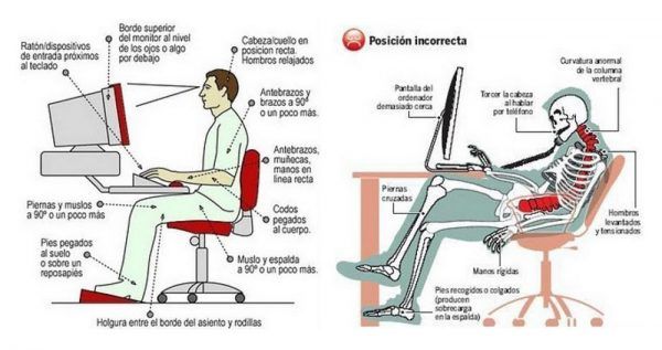 posicion correcta en el ordenador