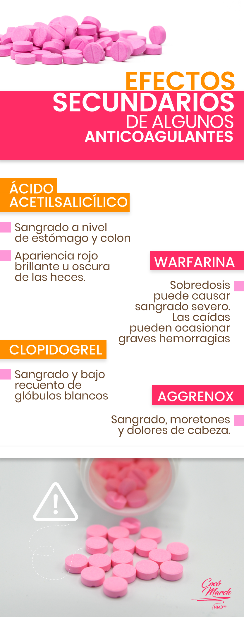 efectos-secundarios-de-los-coagulantes