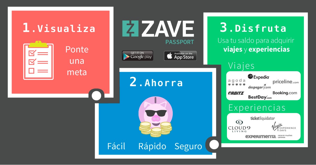 apps-para-ahorrar